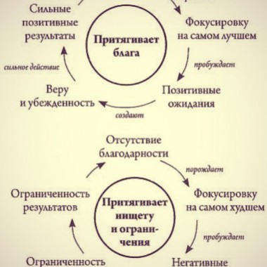 Карманная схема симоронафта — Симорон всея Планеты